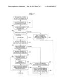 WIRELESS COMMUNICATION DEVICE AND COMPUTER PROGRAM diagram and image