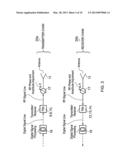 CALIBRATION diagram and image