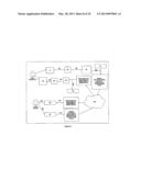 HAND-HELD COMMUNICATION AID FOR INDIVIDUALS WITH AUDITORY, SPEECH AND     VISUAL IMPAIRMENTS diagram and image