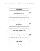 BANDWIDTH THROUGHPUT OPTIMIZATION diagram and image