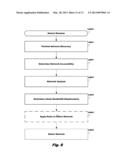 BANDWIDTH THROUGHPUT OPTIMIZATION diagram and image