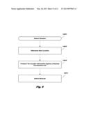 BANDWIDTH THROUGHPUT OPTIMIZATION diagram and image