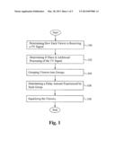 METHODOLOGY FOR EQUALIZING SYSTEMIC LATENCIES IN TELEVISION RECEPTION IN     CONNECTION WITH GAMES OF SKILL PLAYED  IN CONNECTION WITH LIVE TELEVISION     PROGRAMMING diagram and image