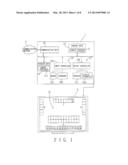 MACHINE-IMPLEMENTED METHOD OF HANDLING HAND TILES/CARDS OF A VIRTUAL     PLAYER DURING A TILE/CARD GAME AND GAMING APPARATUS diagram and image