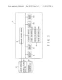 MACHINE-IMPLEMENTED METHOD OF HANDLING HAND TILES/CARDS OF A VIRTUAL     PLAYER DURING A TILE/CARD GAME AND GAMING APPARATUS diagram and image