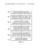 METHOD AND APPARATUS FOR PROVIDING ADVICE REGARDING GAMING STRATEGIES diagram and image