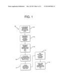 Method of Lottery Wagering on Real-World Events diagram and image