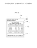 Method of Lottery Wagering on Real-World Events diagram and image