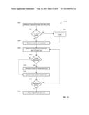 SYSTEM AND METHOD FOR OPTIMIZED REDEMPTION OF CREDITS IN A VARIABLE VALUE     TRANSACTION diagram and image