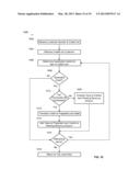 SYSTEM AND METHOD FOR OPTIMIZED REDEMPTION OF CREDITS IN A VARIABLE VALUE     TRANSACTION diagram and image