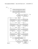 SYSTEM AND METHOD FOR OPTIMIZED REDEMPTION OF CREDITS IN A VARIABLE VALUE     TRANSACTION diagram and image