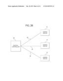 GAMING SYSTEM, GAMING DEVICE AND METHOD FOR PROVIDING A MULTIPLE PLAYER,     MULTIPLE GAME BONUSING ENVIRONMENT diagram and image