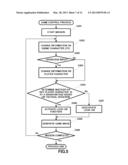 Game Apparatus, Game Control Method, and Computer-Readable Non-Transitory     Information Recording Medium Recording Program diagram and image