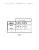 Game Apparatus, Game Control Method, and Computer-Readable Non-Transitory     Information Recording Medium Recording Program diagram and image