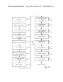 MULTI-TABLE GAMING SYSTEM AND METHOD-INTERNET GAMING 2.0 diagram and image