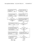 SYSTEM AND METHOD FOR DISTRIBUTING USER INTERFACE DEVICE CONFIGURATIONS diagram and image