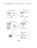 SYSTEM AND METHOD FOR DISTRIBUTING USER INTERFACE DEVICE CONFIGURATIONS diagram and image