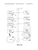 SYSTEM AND METHOD FOR DISTRIBUTING USER INTERFACE DEVICE CONFIGURATIONS diagram and image