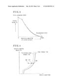 GEAR SHIFT CONTROL DEVICE FOR HYBRID VEHICLE DRIVE SYSTEM diagram and image