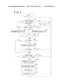 GEAR SHIFT CONTROL DEVICE FOR HYBRID VEHICLE DRIVE SYSTEM diagram and image