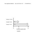 STATIN AND OMEGA 3 FATTY ACIDS FOR REDUCTION OF APOLIPOPROTEIN-B LEVELS diagram and image