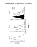 STATIN AND OMEGA 3 FATTY ACIDS FOR REDUCTION OF APOLIPOPROTEIN-B LEVELS diagram and image