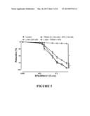 STATIN AND OMEGA 3 FATTY ACIDS FOR REDUCTION OF APOLIPOPROTEIN-B LEVELS diagram and image