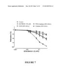 STATIN AND OMEGA 3 FATTY ACIDS FOR REDUCTION OF APOLIPOPROTEIN-B LEVELS diagram and image