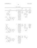 DERIVATIVES OF 1-PHENYL-2-PYRIDINYL ALKYL ALCOHOLS AS PHOSPHODIESTERASE     INHIBITORS diagram and image