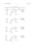 N-PHENYL IMIDAZOLE CARBOXAMIDE INHIBITORS OF 3-PHOSPHOINOSITIDE-DEPENDENT     PROTEIN KINASE-1 diagram and image