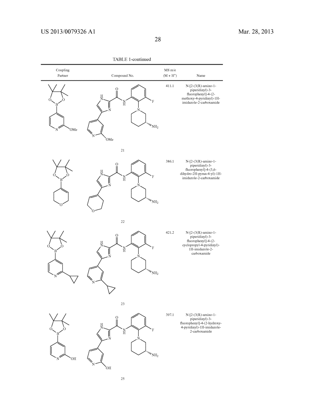 N-PHENYL IMIDAZOLE CARBOXAMIDE INHIBITORS OF 3-PHOSPHOINOSITIDE-DEPENDENT     PROTEIN KINASE-1 - diagram, schematic, and image 29