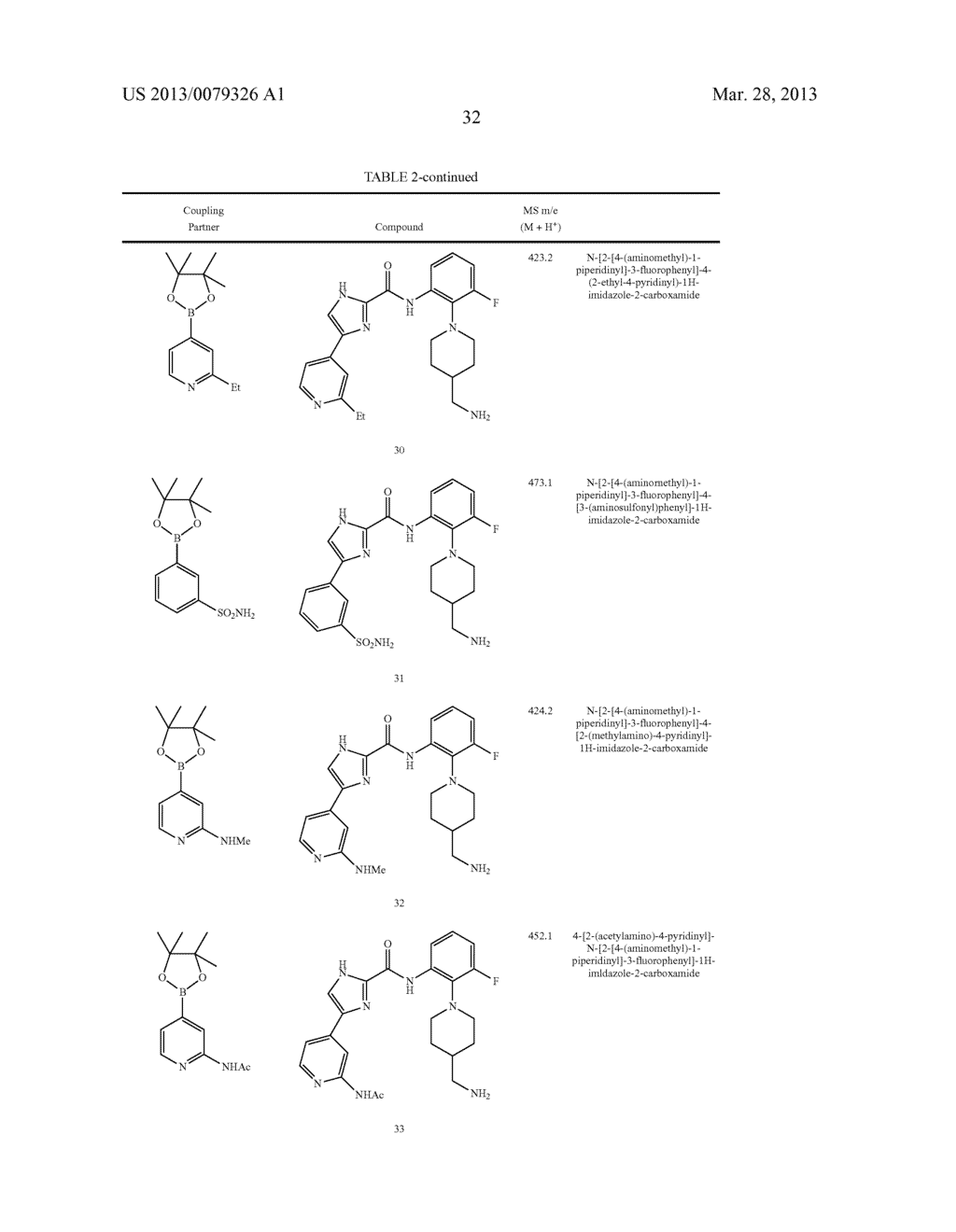 N-PHENYL IMIDAZOLE CARBOXAMIDE INHIBITORS OF 3-PHOSPHOINOSITIDE-DEPENDENT     PROTEIN KINASE-1 - diagram, schematic, and image 33