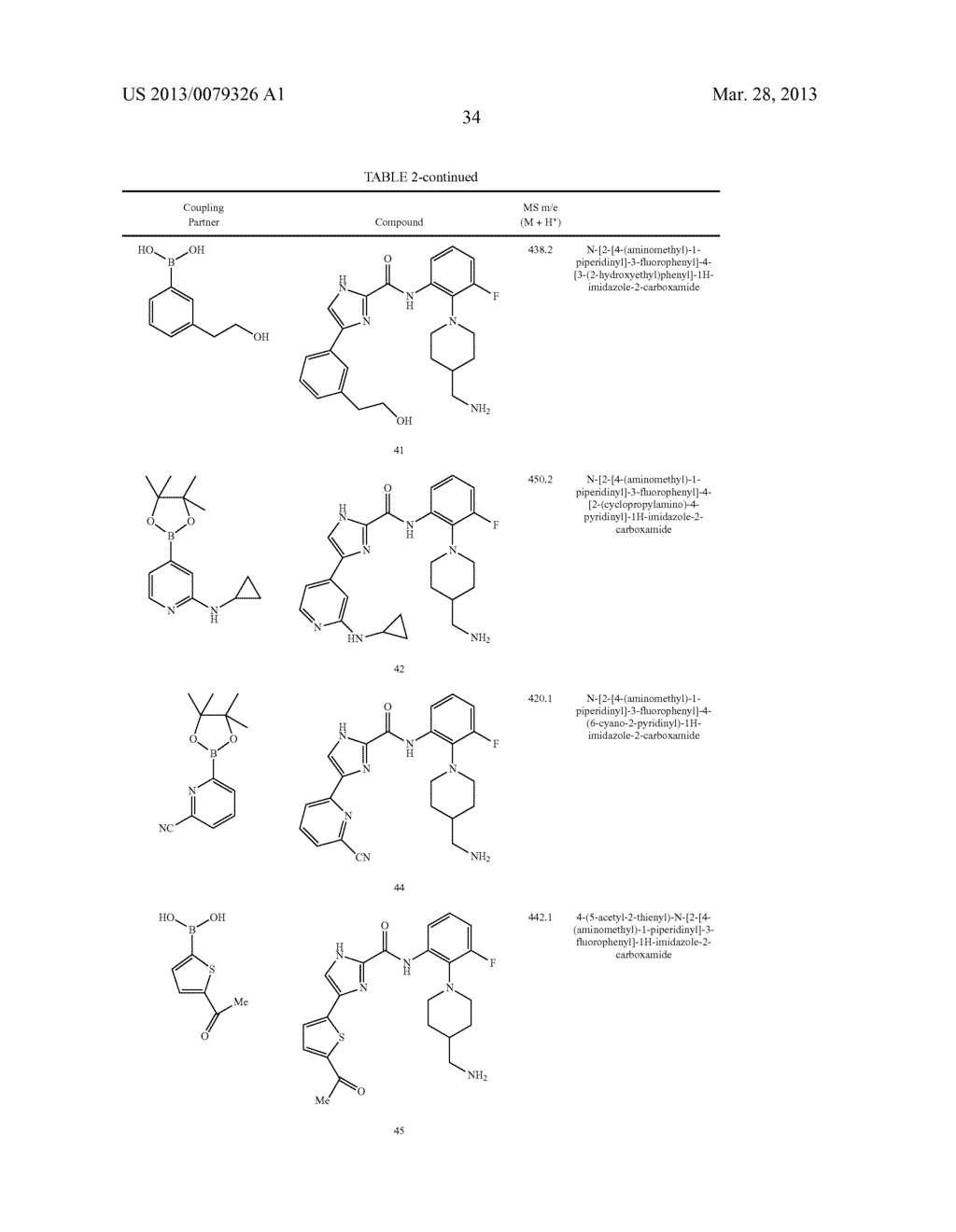 N-PHENYL IMIDAZOLE CARBOXAMIDE INHIBITORS OF 3-PHOSPHOINOSITIDE-DEPENDENT     PROTEIN KINASE-1 - diagram, schematic, and image 35