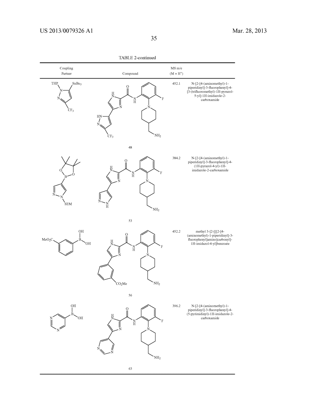 N-PHENYL IMIDAZOLE CARBOXAMIDE INHIBITORS OF 3-PHOSPHOINOSITIDE-DEPENDENT     PROTEIN KINASE-1 - diagram, schematic, and image 36