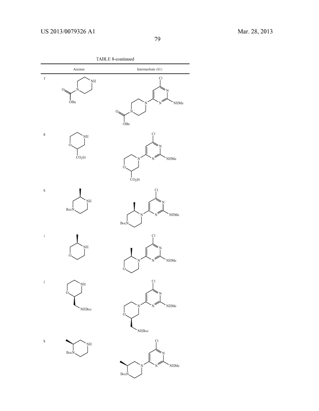 N-PHENYL IMIDAZOLE CARBOXAMIDE INHIBITORS OF 3-PHOSPHOINOSITIDE-DEPENDENT     PROTEIN KINASE-1 - diagram, schematic, and image 80