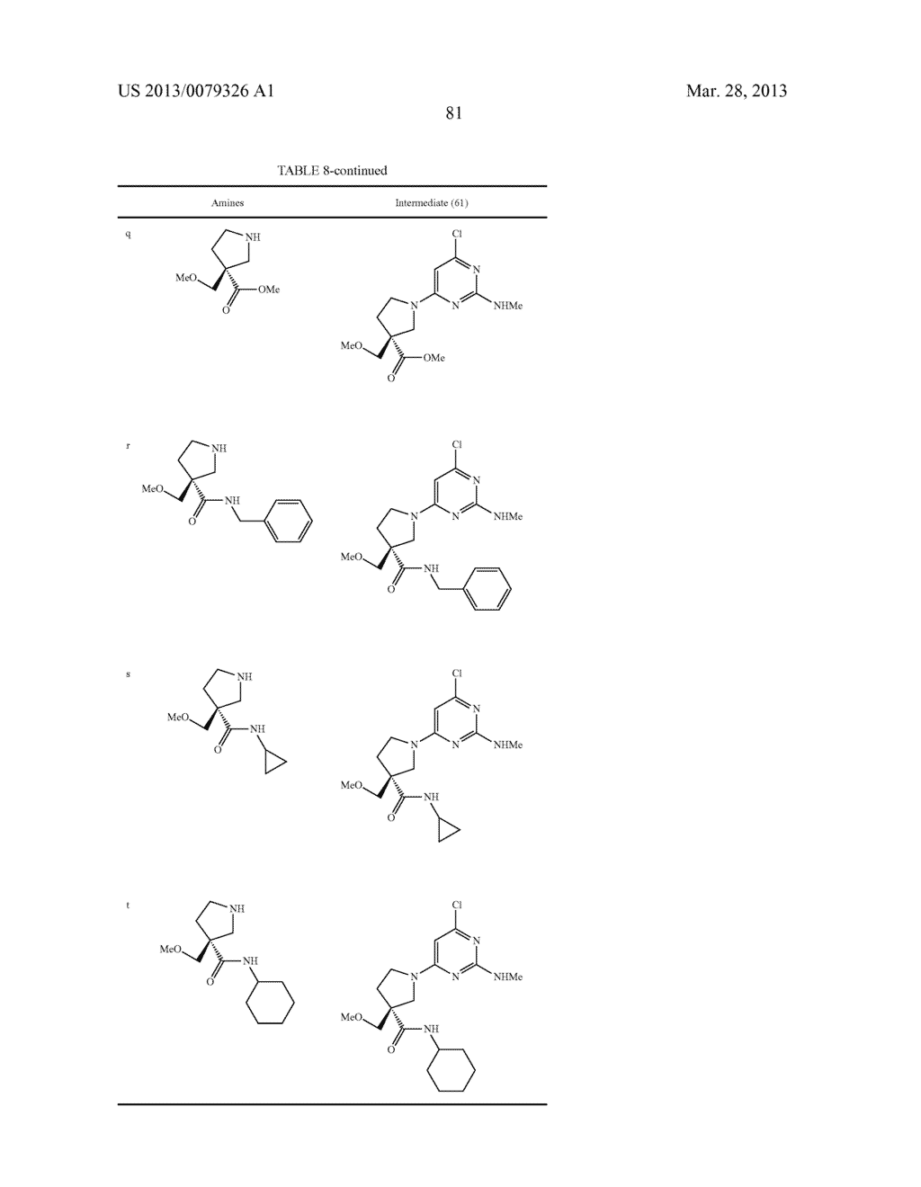 N-PHENYL IMIDAZOLE CARBOXAMIDE INHIBITORS OF 3-PHOSPHOINOSITIDE-DEPENDENT     PROTEIN KINASE-1 - diagram, schematic, and image 82