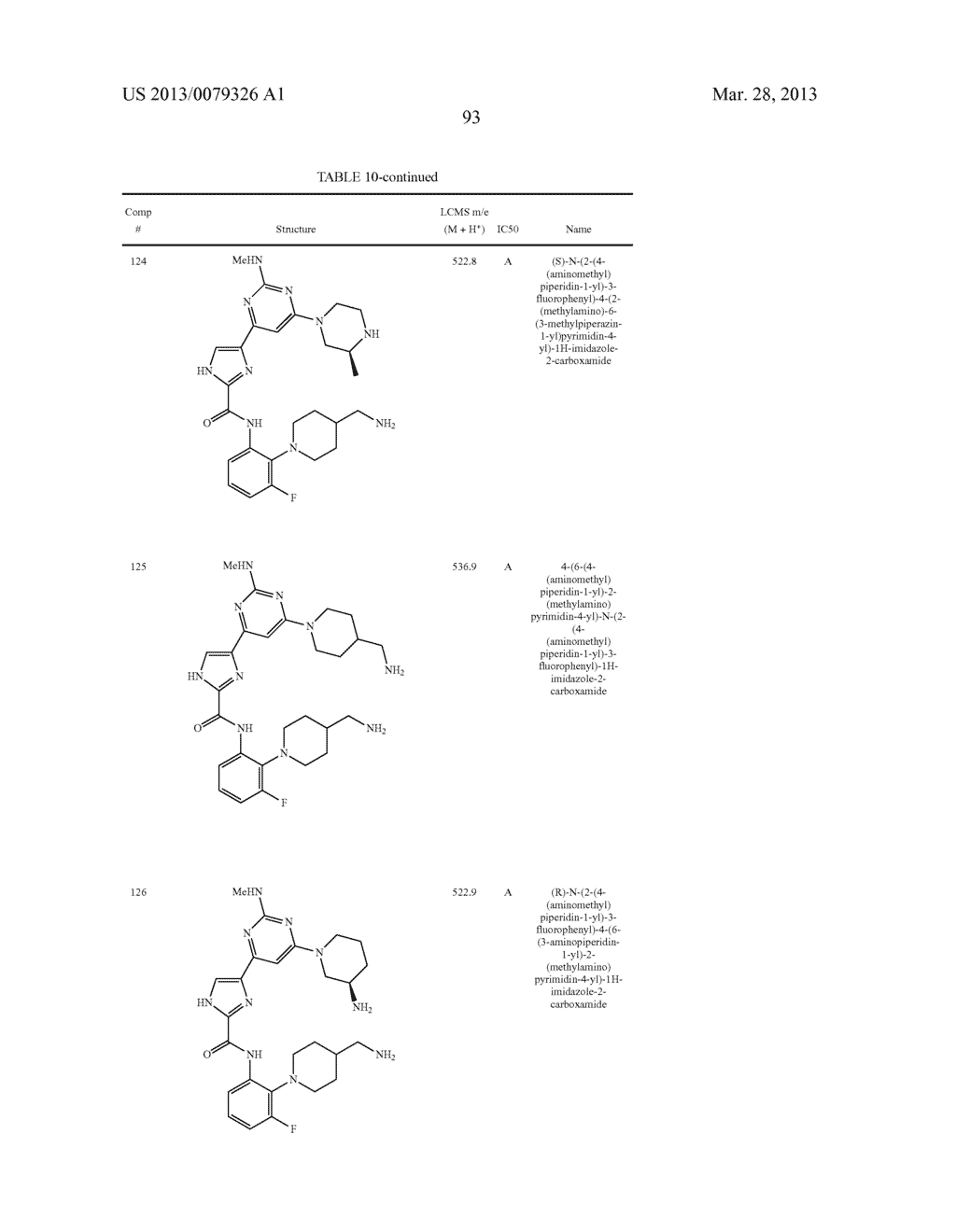 N-PHENYL IMIDAZOLE CARBOXAMIDE INHIBITORS OF 3-PHOSPHOINOSITIDE-DEPENDENT     PROTEIN KINASE-1 - diagram, schematic, and image 94