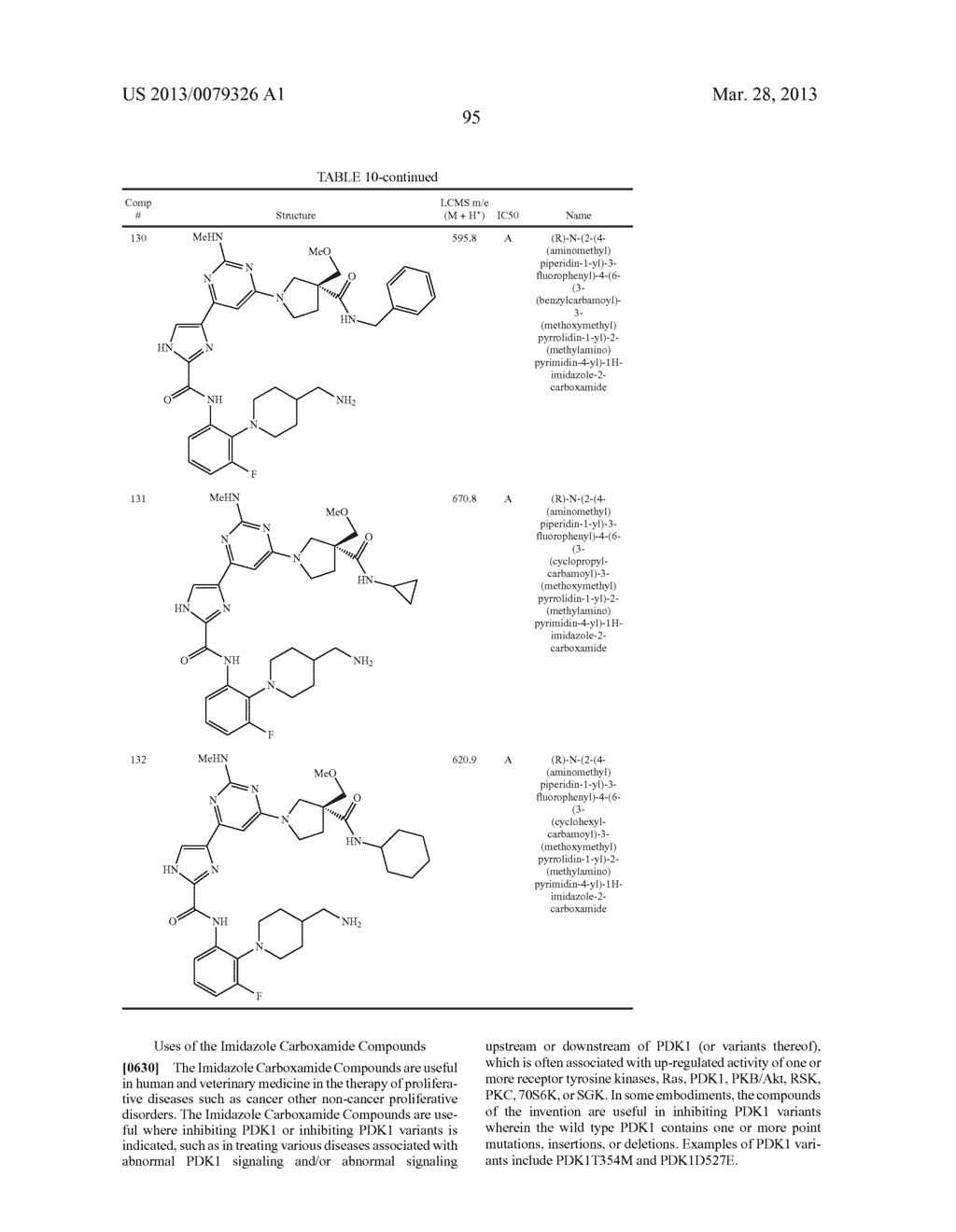 N-PHENYL IMIDAZOLE CARBOXAMIDE INHIBITORS OF 3-PHOSPHOINOSITIDE-DEPENDENT     PROTEIN KINASE-1 - diagram, schematic, and image 96