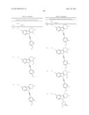 PYRIDO[3,4-B]INDOLES AND METHODS OF USE diagram and image