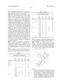 PYRIDO[3,4-B]INDOLES AND METHODS OF USE diagram and image