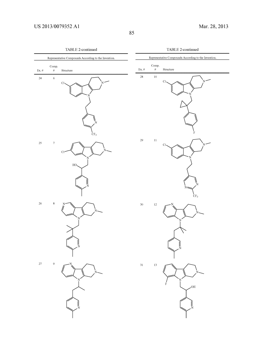 PYRIDO[3,4-B]INDOLES AND METHODS OF USE - diagram, schematic, and image 86