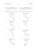 PYRIDO[3,4-B]INDOLES AND METHODS OF USE diagram and image