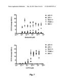 Method for the Inhibition of Deubiquitinating Activity diagram and image