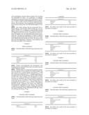 LIPASE INHIBITING COMPOSITION diagram and image