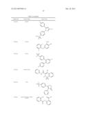 TOPICAL FORMULATION diagram and image