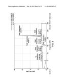 Crystalline Diacylhydrazine and the Use Thereof diagram and image