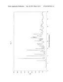 Crystalline Diacylhydrazine and the Use Thereof diagram and image