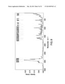 Crystalline Diacylhydrazine and the Use Thereof diagram and image