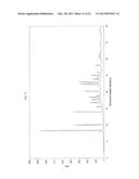 Crystalline Diacylhydrazine and the Use Thereof diagram and image