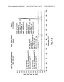 Crystalline Diacylhydrazine and the Use Thereof diagram and image